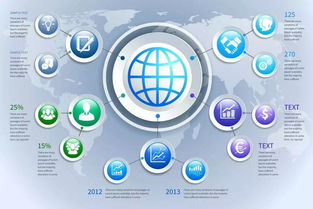 宜賓加速發(fā)展，游戲產業(yè)與城市共舞